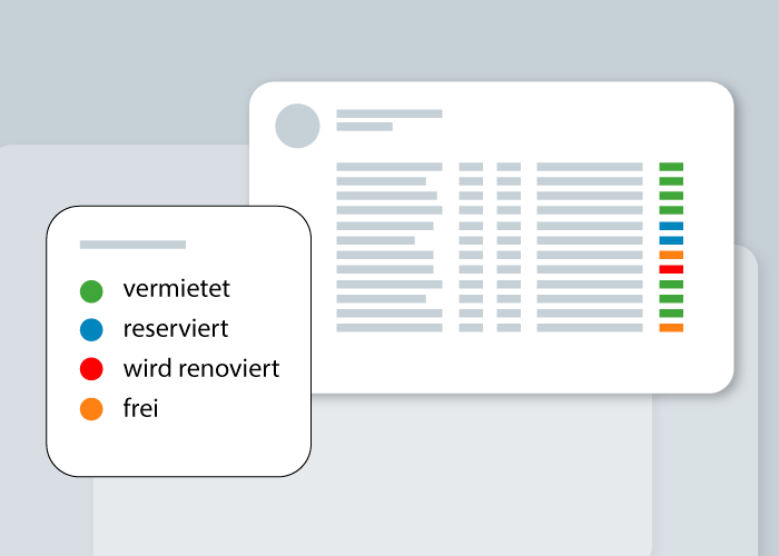 proCONTRACTS | Real Estate dashboard for real estate and apartment management