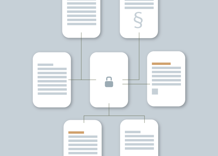 proCONTRACTS - Single Point of Truth, Vertrags-Lifecycle-Management, Profitabilität